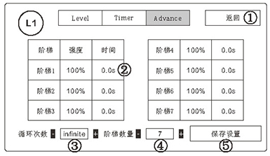 單通道觸摸屏使用手冊9