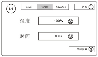 單通道觸摸屏使用手冊7