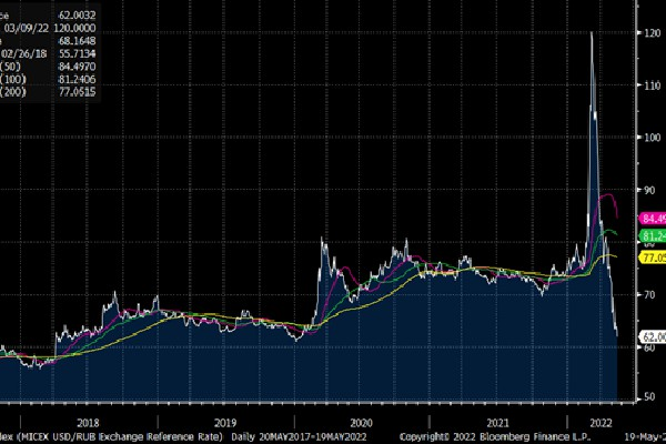 兴业证券：基金二季报的七大看点-第1张图片-IC markets官网